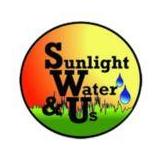 Sunlight Water And Us
